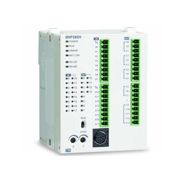 DELTA PLC